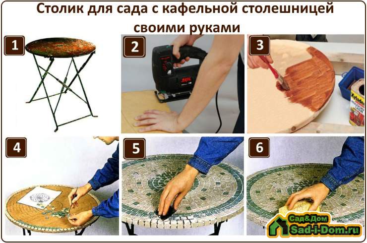 Как сделать столешницу из плитки на кухню своими руками: пошаговая инструкция