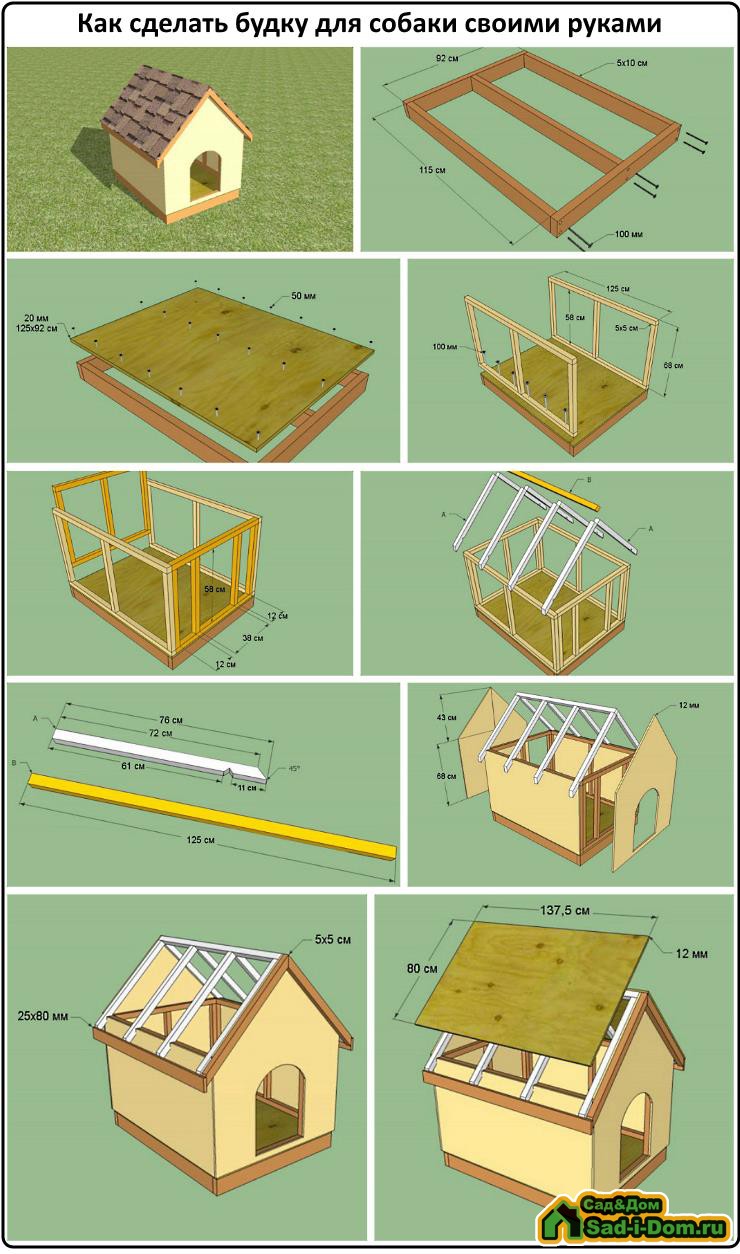 Как построить будку (домик) для собаки своими руками пошагам