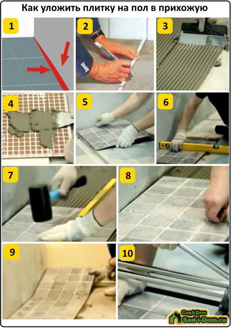 Как уложить плитку на пол в прихожую